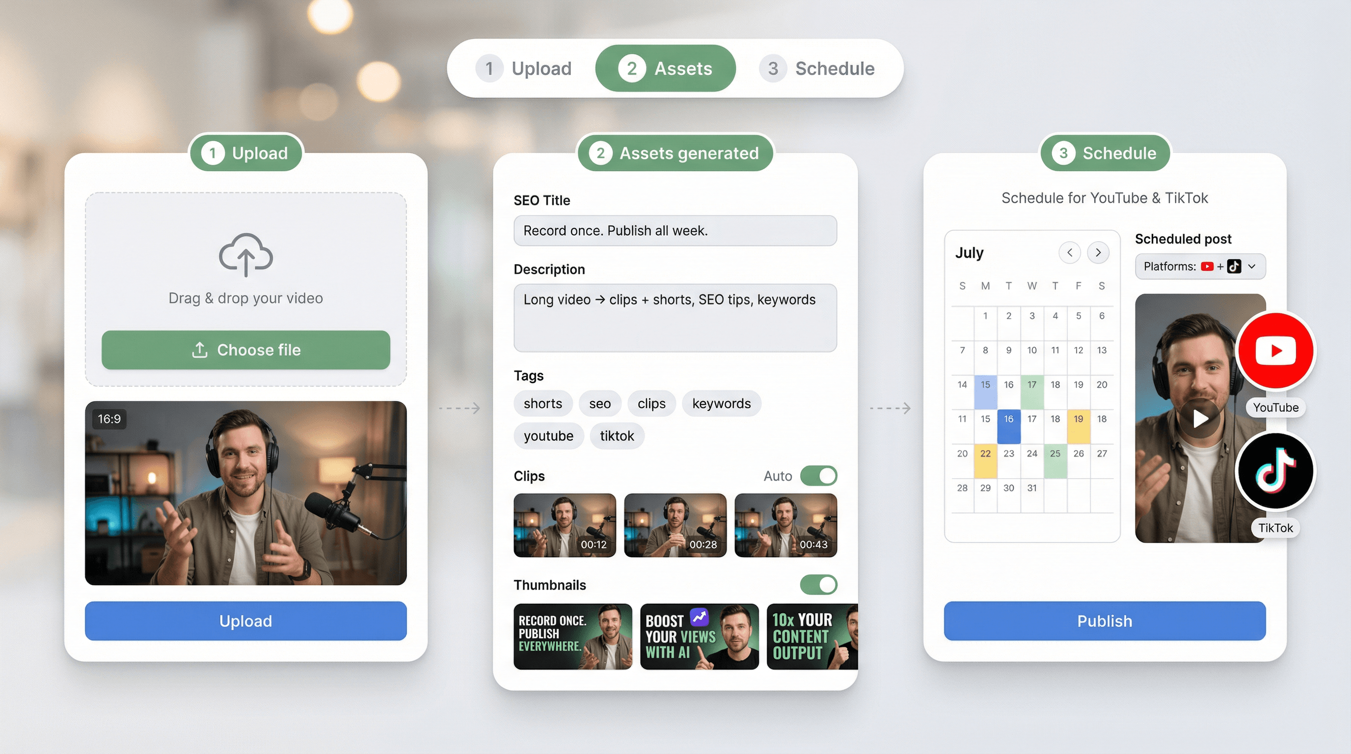 HypeNest workflow: Upload video, get AI-generated titles, descriptions, tags, clips and thumbnails, then schedule to YouTube and TikTok
